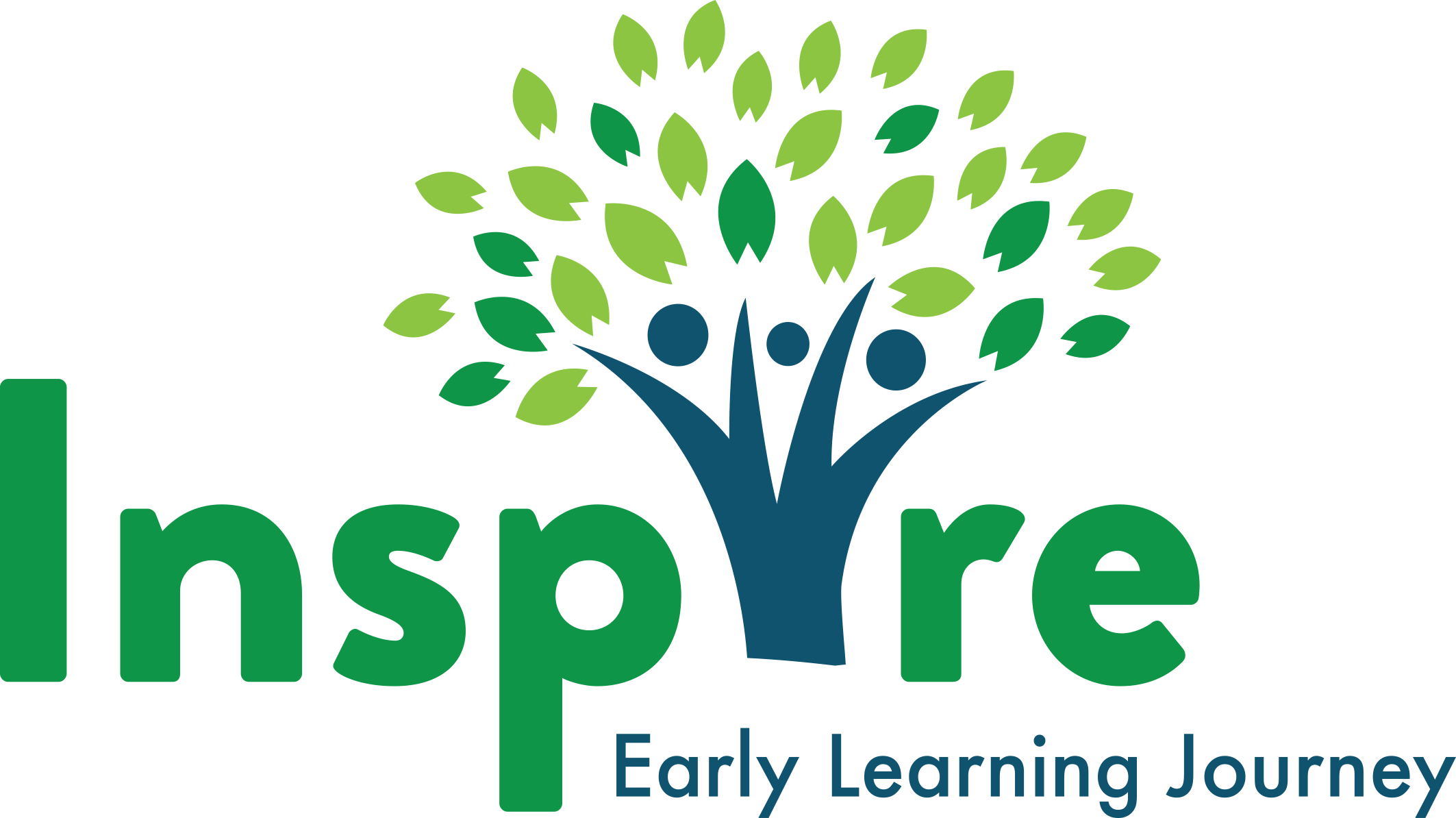Inspire Early Learning Journey